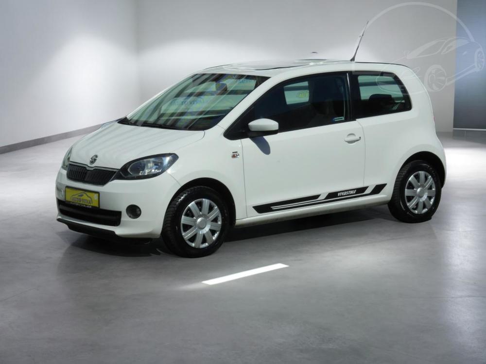 Prodm koda Citigo 1,0 G-TEC CNG 1maj,Style,R