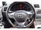 Prodm Toyota Avensis 1.8VVT-i108kw EXECUTIVE ED.TOP