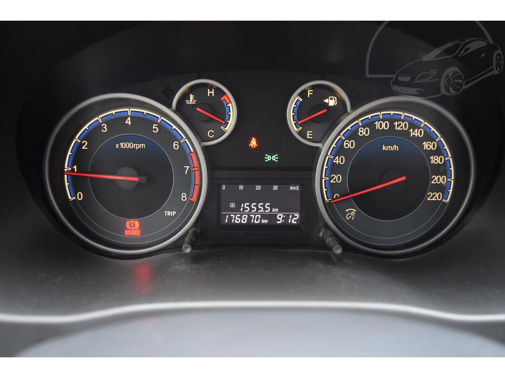 Suzuki SX4 1.6 88kw 4X4 STYLE ALU ALARM