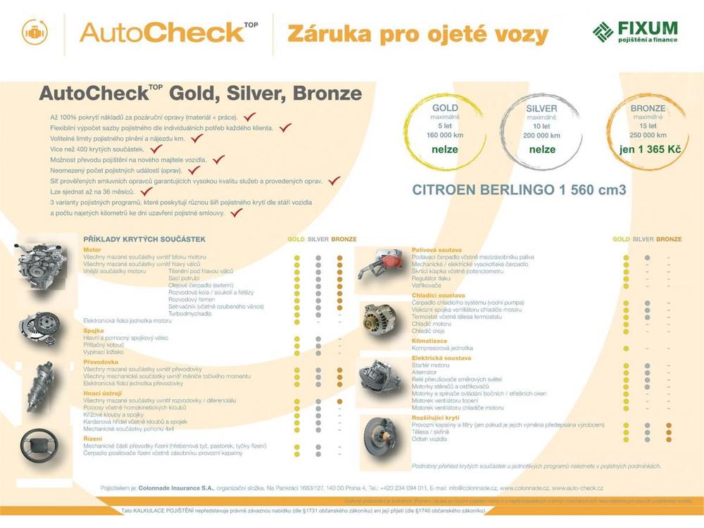 Citron Berlingo 1,6HDi SERVISKA KLIMA NOV STK