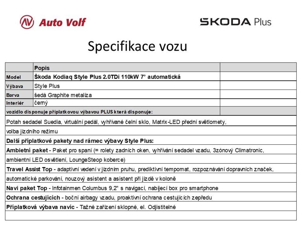 koda Kodiaq Style Plus 2.0TDi 110kW 7 aut