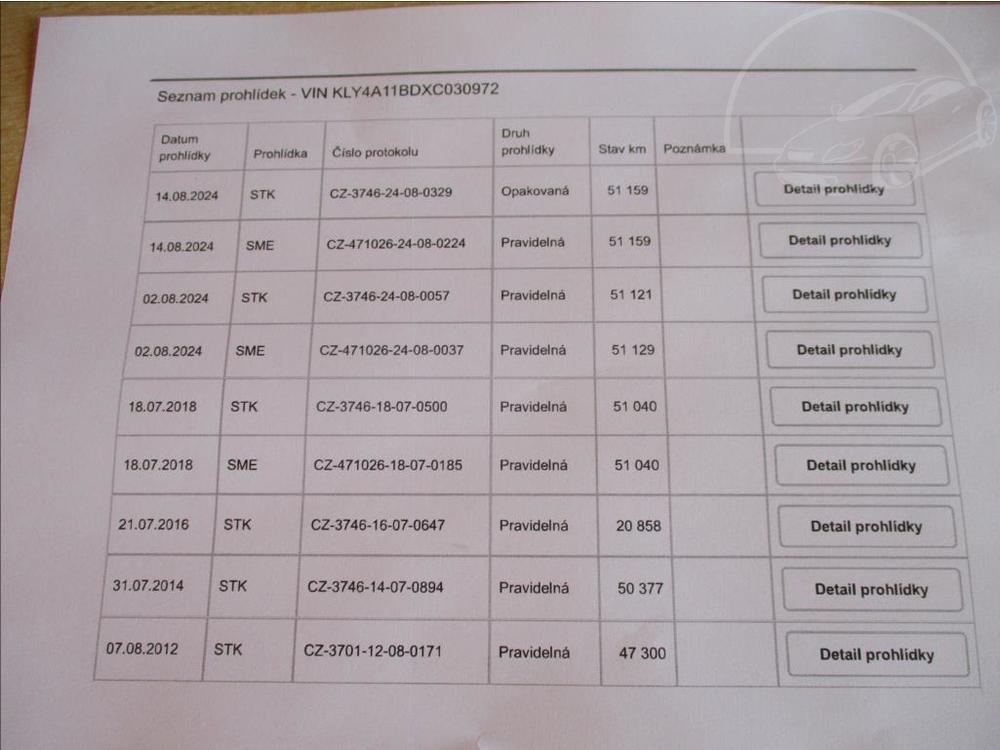 Daewoo Matiz 0,8 i, eko poplatek zaplacen