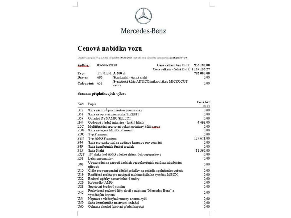 Mercedes-Benz A A 200 d demo