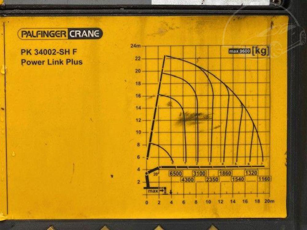 MAN TGS 26.480 6x4 JNK+HR