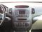 Kia Sorento 2.4 GDi, R