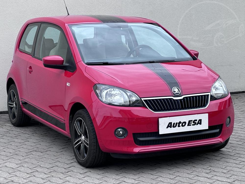 Škoda Citigo 1.0 i, ČR