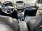 Ford Kuga 2.0 TDCi