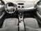 Renault Fluence 1.5 dCi, R