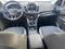 Ford Kuga 1.5 EB