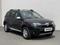 Dacia Duster 1.5 dCi