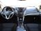 Hyundai i40 1.7 CRDI, R