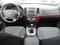 Prodm Hyundai Santa Fe 2.2 CRDi