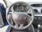 Prodm Renault Fluence 1.6 16 V, R