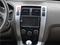 Prodm Hyundai Tucson 2.0 CRDi