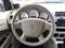 Dodge Caliber 1.8 i, R