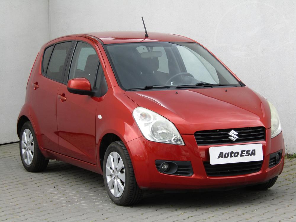 Suzuki Splash 1.2 i, ČR