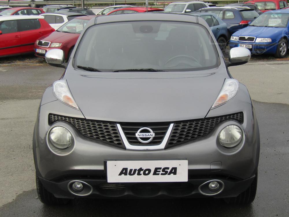 Nissan Juke 1.5 dCi, R