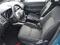 Mitsubishi ASX 1.6 MIVEC, R