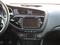 Kia Ceed 1.6 GDI, R