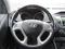 Prodm Hyundai iX35 2.0 CRDI, R