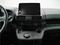 Opel Combo 1.5 CDTi, R