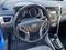 Hyundai i30 1.6 GDi, R