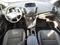 Ford Kuga 2.0 TDCI