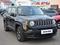 Jeep Renegade 1.6 i