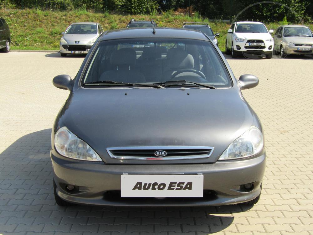 Kia Rio 1.5