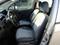 Prodm Chevrolet Spark 0.8 i