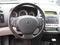 Kia Ceed 1.4 CVVT, R