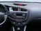 Kia Ceed 1.6 GDi, R