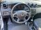 Dacia Duster 1.0 TCe, R