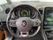 Prodm Renault Scenic 1.6 dCi