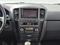 Kia Sorento 2.5 CRDi, R