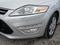 Prodm Ford Mondeo 2.0 TDCi