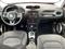 Prodm Jeep Renegade 2.0 MJet, R