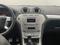 Ford Mondeo 2.0 TDCi