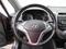 Hyundai iX20 1.6 CVVT, R