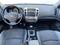 Kia Ceed 2.0 i