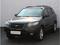 Hyundai Santa Fe 2.2 CRDI, R