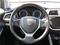 Prodm Suzuki S-Cross 1.6