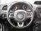 Jeep Renegade 2.0 d