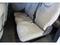 Prodm Fiat Scudo 2.0 JTD