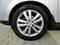 Prodm Hyundai iX35 2.0 CRDi, R