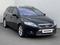 Ford Mondeo 2.0 TDCi