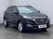 Hyundai Tucson 1.7 CRDi