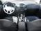 Hyundai iX35 1.7 CRDI, R