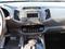 Kia Sportage 2.0 CRDI