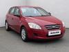 Prodm Kia Ceed 1.4 CVVT, R